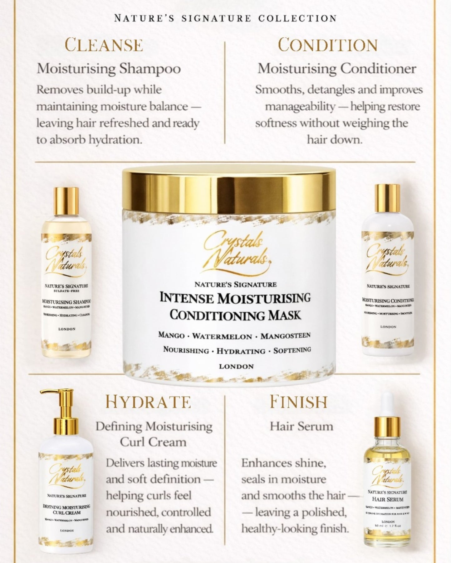 Moisturising Conditioner
